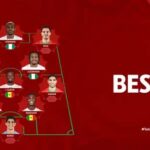THREE SUPER EAGLES MAKE AFCON 2025 BEST XI AFTER STRONG TOURNAMENT RUN