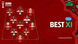 AFCON team of the tournament
