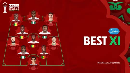 AFCON team of the tournament